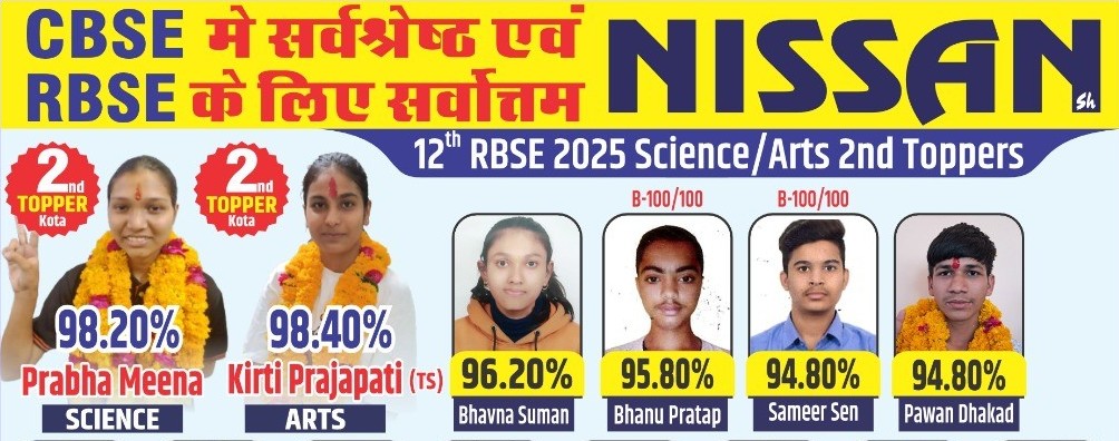 Result 2025